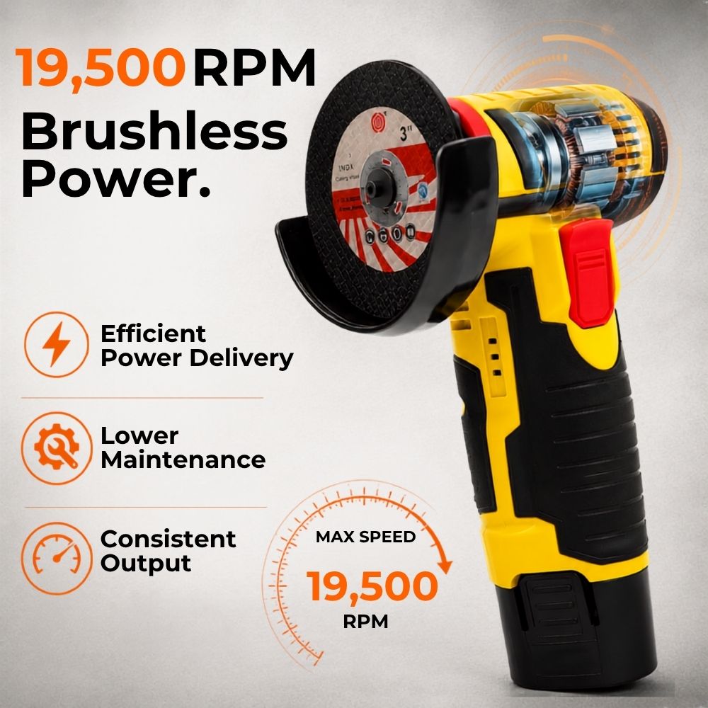 Angle Grinder Set